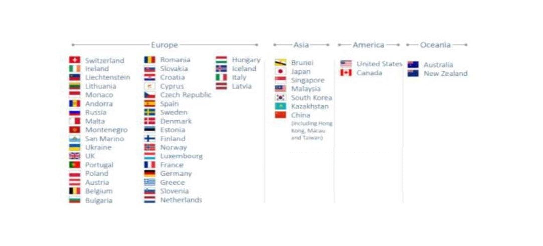 SAUDI ARABIA E TOURIST VISA ELIGIBLE COUNTRIES LIST
