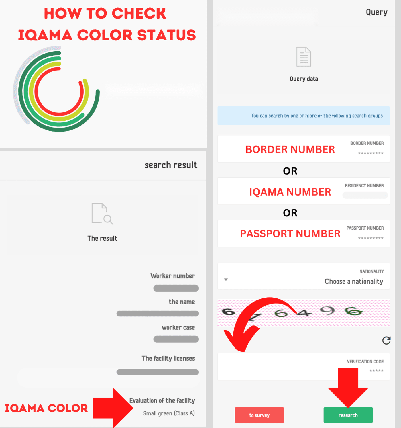 Iqama red green check and Saudi Nitaqat status guide