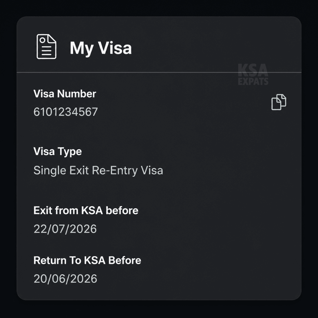 absher visa Check