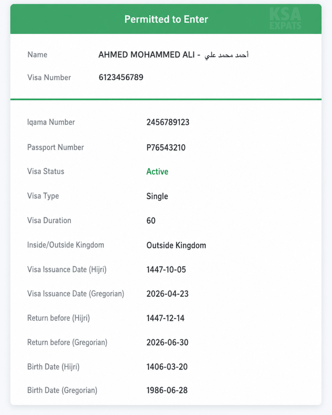 muqeem visa validity check