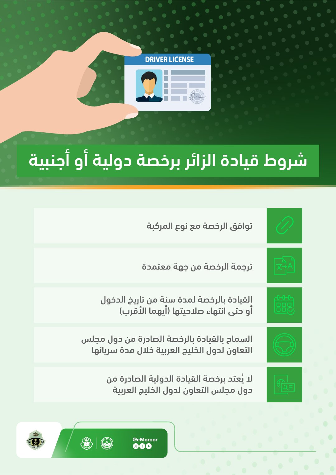 Official clarification on driving with foreign and international licenses, as published by Saudi traffic authorities (Moroor).