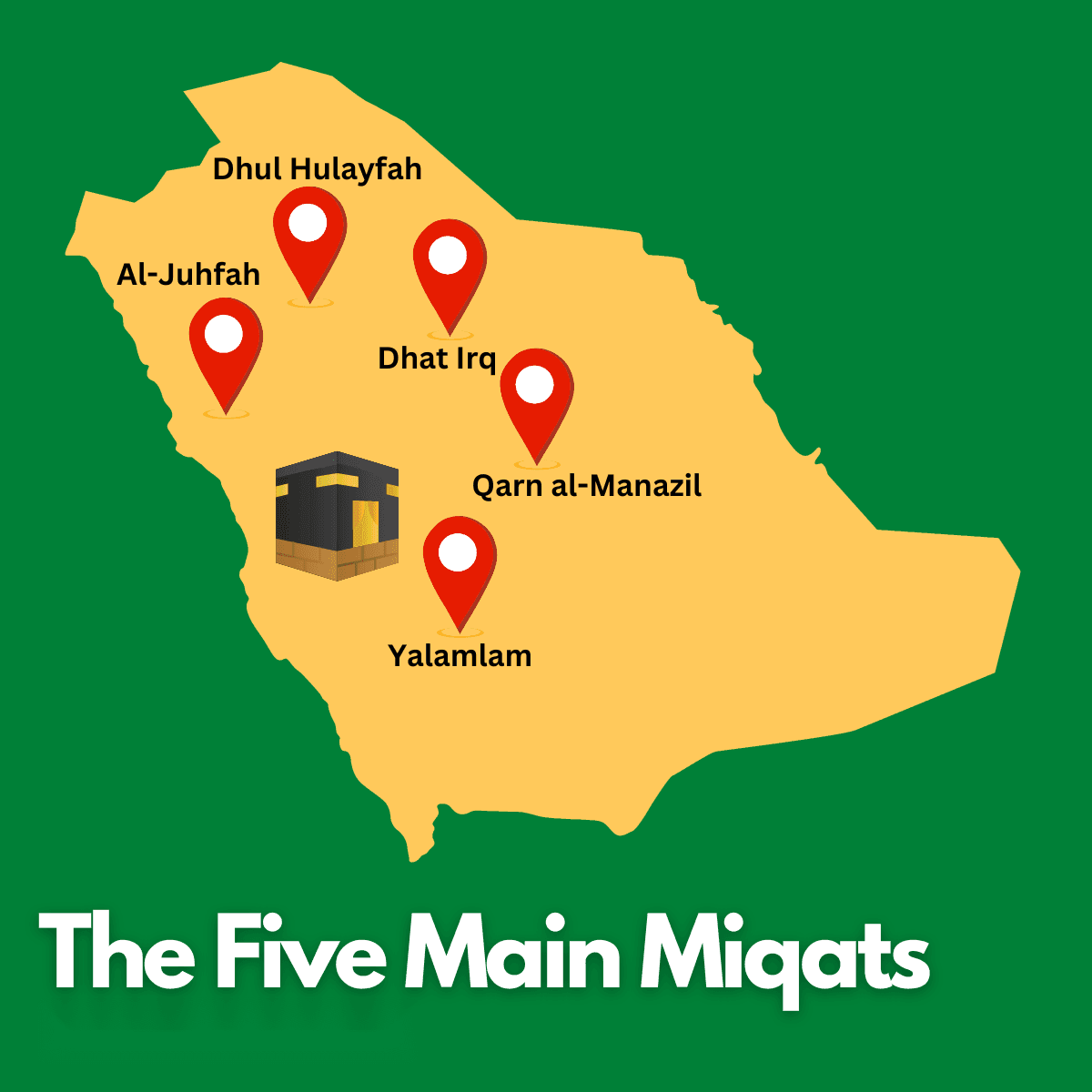 miqat, the five main miqat, Dhul Hulayfah, Qarn al-Manazil, Al-Juhfah, Yalamlam, Dhat Irq
