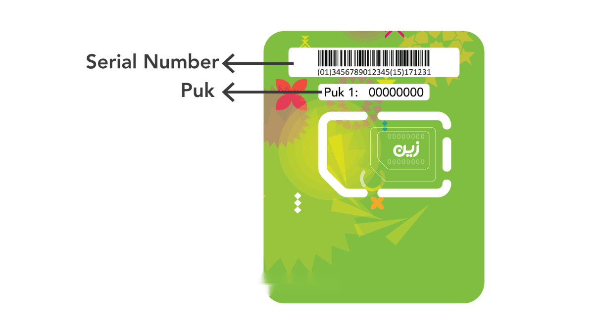 zain sim serial number and puk