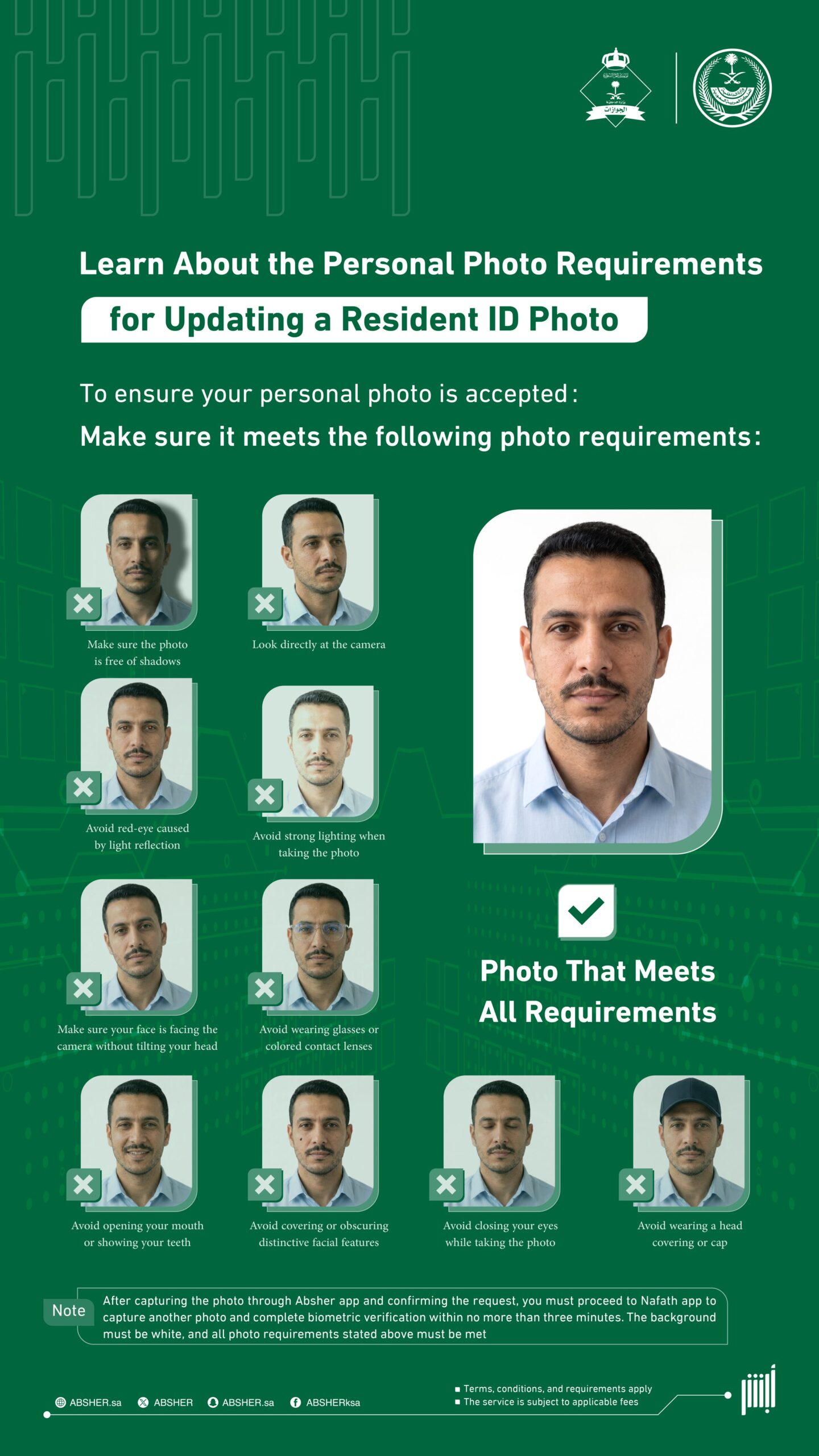 absher iqama photo change requirements for men