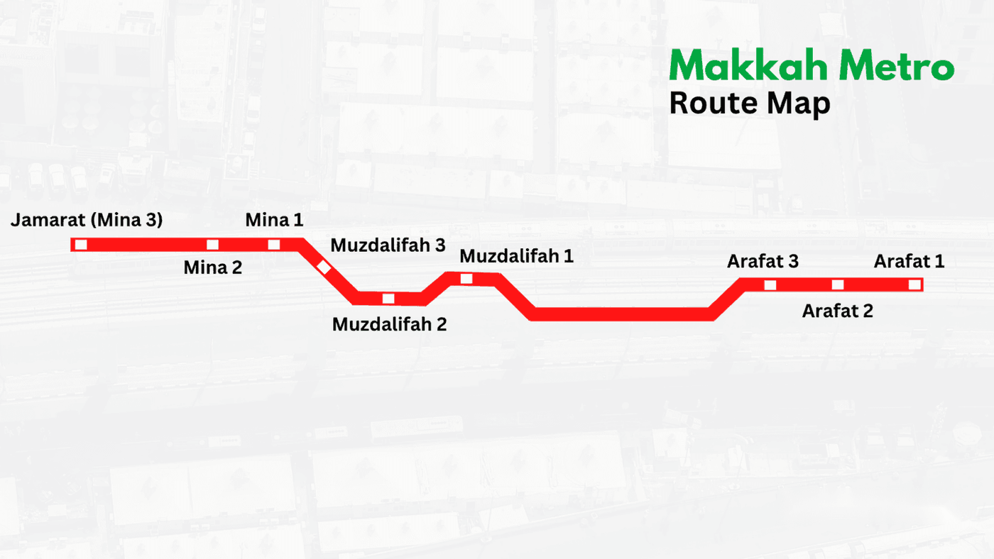 Makkah Metro Route Map, قطار المشاعر المقدسة الخط الجنوبي, Al Mashaaer Al Mugaddassah Metro line