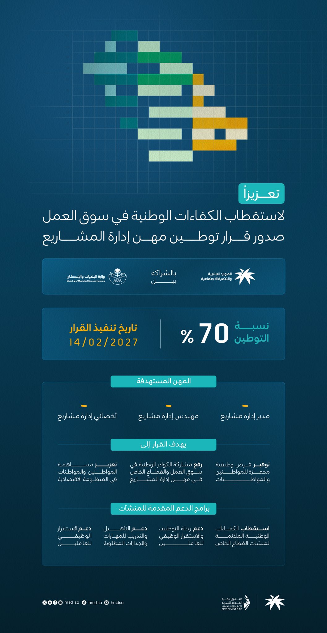 saudization on project management professions