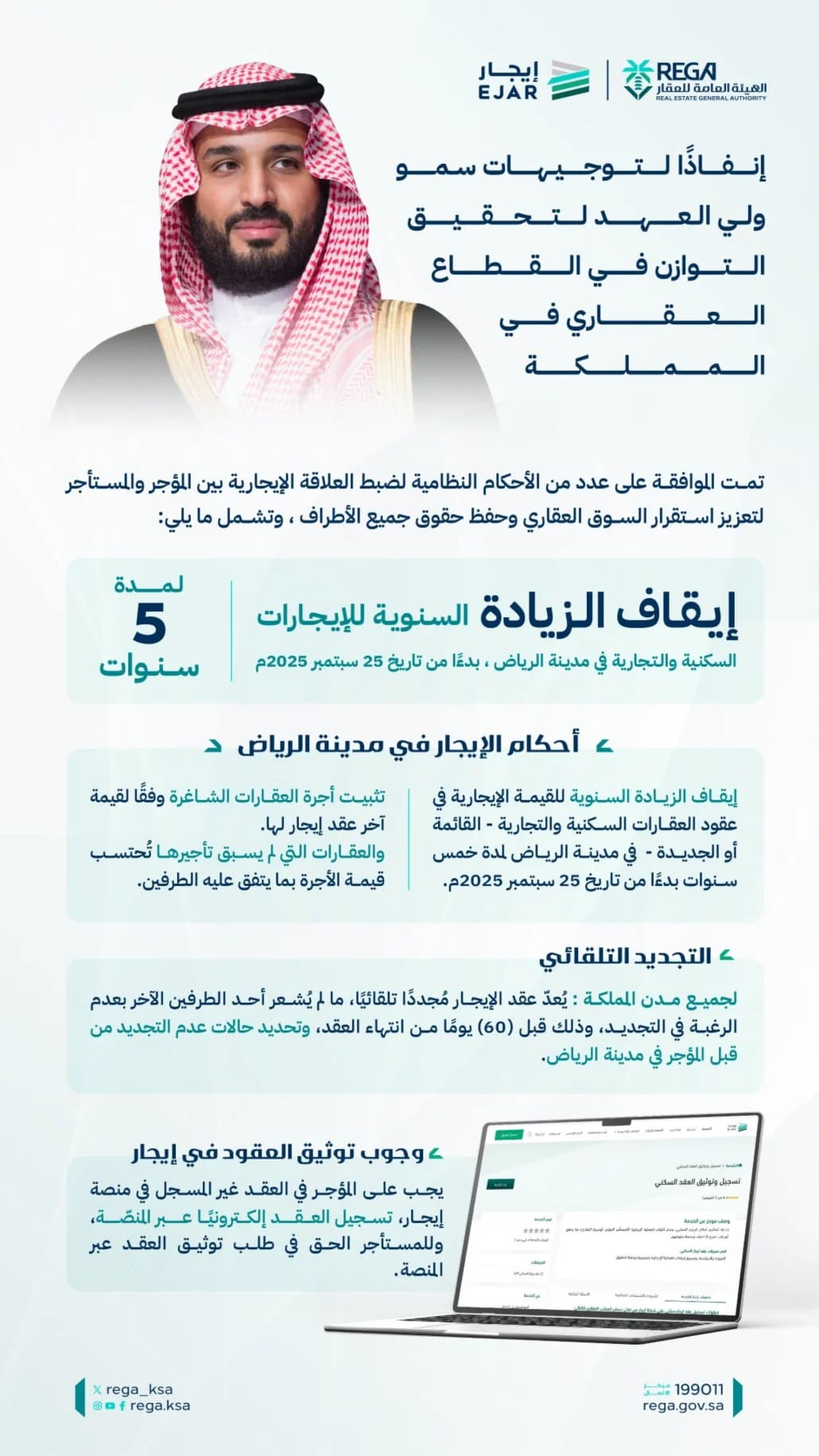 Crown Prince Orders 5-Year Freeze on Rent Hikes in Riyadh