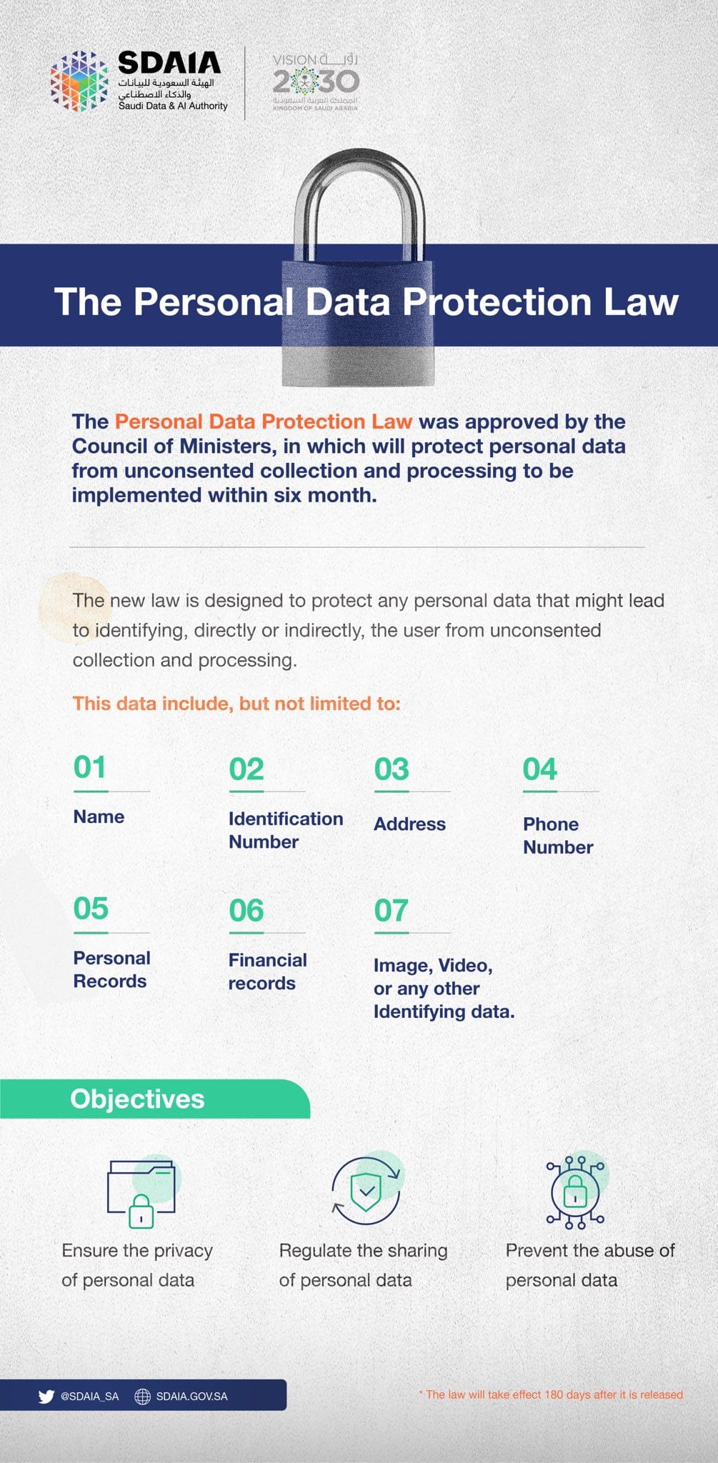 Saudi Arabia approves law to protect personal data