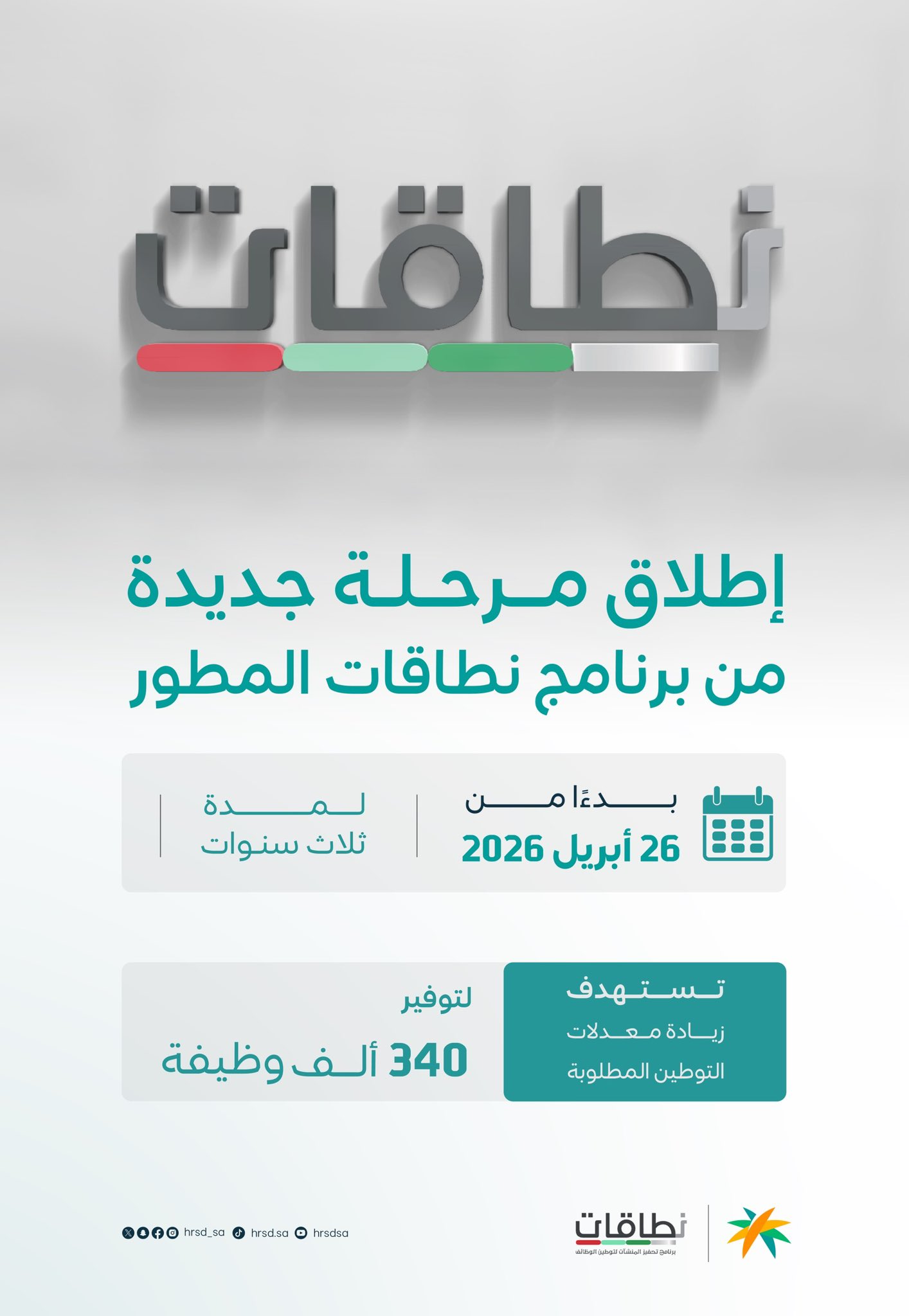 nitaqat 2026 hrsd saudi
