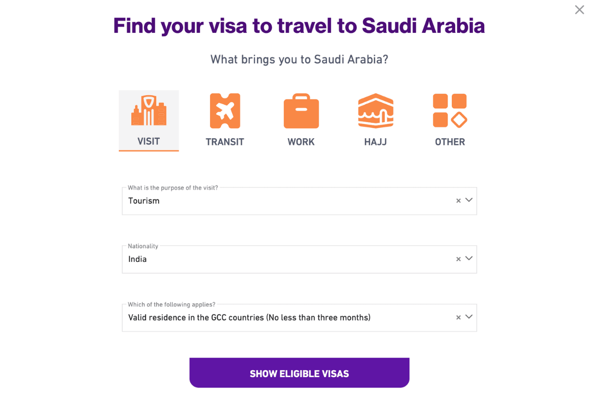 Saudi tourist visa GCC residents